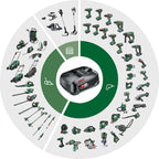  Bosch AdvancedPrune 18V-45 Elagueuse 18V Sans Fil Avec Perche (06008C5002)