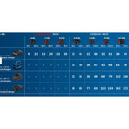  Bosch Batterie ProCORE GBA 18V 8.0Ah Professional (1600A016GK)
