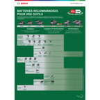  Bosch Batterie PBA 18V 2.5Ah W-B Avec Témoin De Charge LED (1600A005B0)