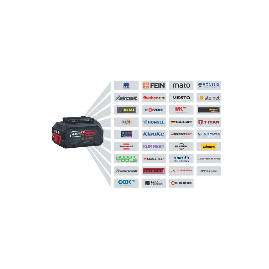  Bosch GRA 18V2-46 Tondeuse à Gazon Sans Fil 18V (06008C8000)