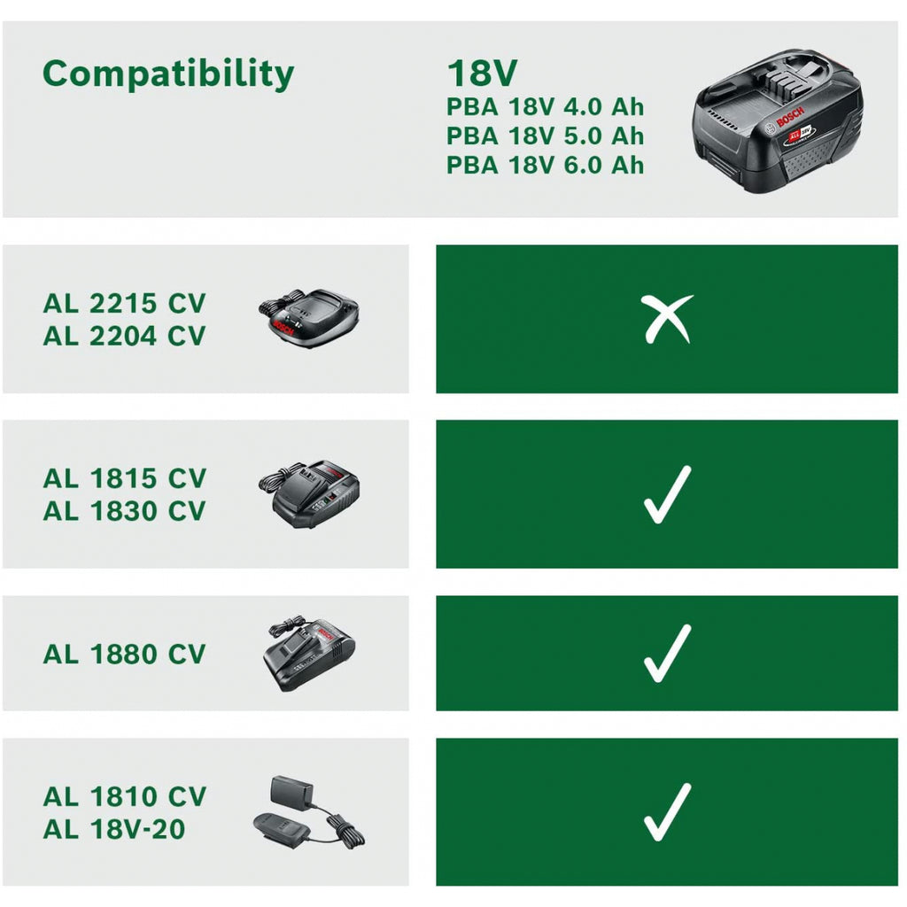  Bosch Lot De X2 Batterie PBA 18V 6.0Ah W-C (1600A00DD7 X2)