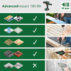  Bosch Perceuse, Visseuse Sans Fil 18V Advanced Drill 18V-80 QuickSnap (06039E2000)