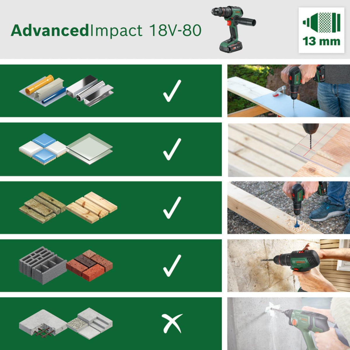  Bosch Perceuse, Visseuse Sans Fil 18V Advanced Drill 18V-80 QuickSnap (06039E2000)