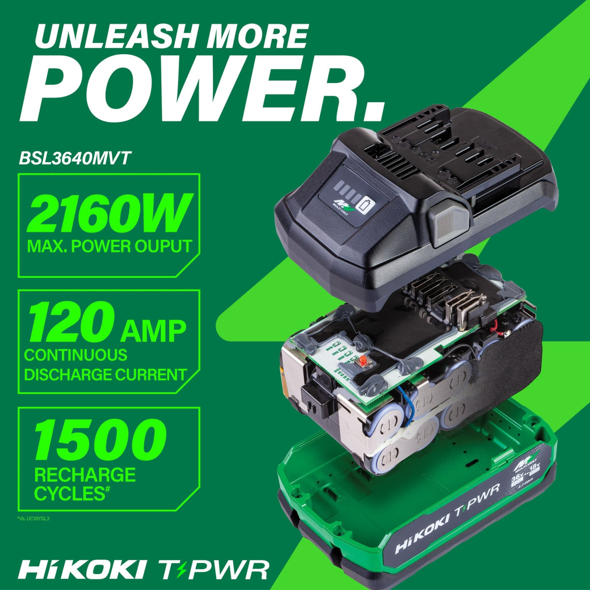  HiKOKI BSL3640MVT Batterie 36V 8.0Ah à Glissière Li-ion Multi-Volt T-PWR (381990)