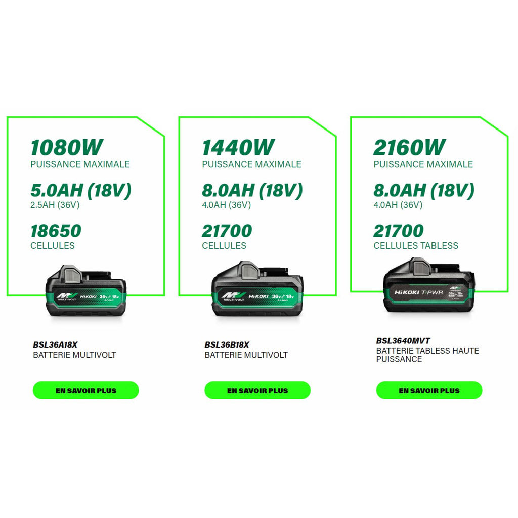  HiKOKI BSL3640MVT Batterie 36V 8.0Ah à Glissière Li-ion Multi-Volt T-PWR (381990)