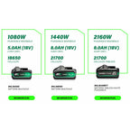  HiKOKI BSL3640MVT Batterie 36V 8.0Ah à Glissière Li-ion Multi-Volt T-PWR (381990)
