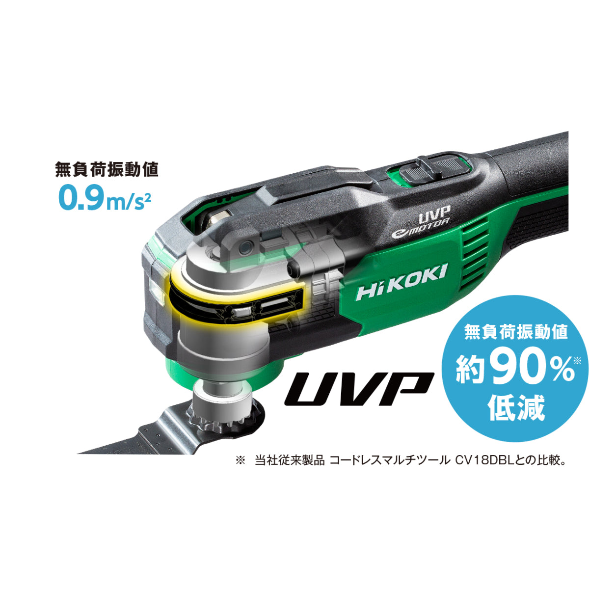  Hikoki CV18DAW2Z Outil Multifonctions Sans Fil 18V Avec Coffret Hit-Case (Machine Seule)