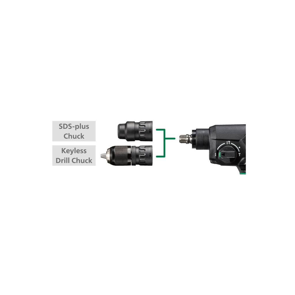  Hikoki DH3628DCWRZ Perforateur, Burineur SDS+ 36V 3,2J Brushless 2x2.5Ah Avec Coffret De Transport HitCase III