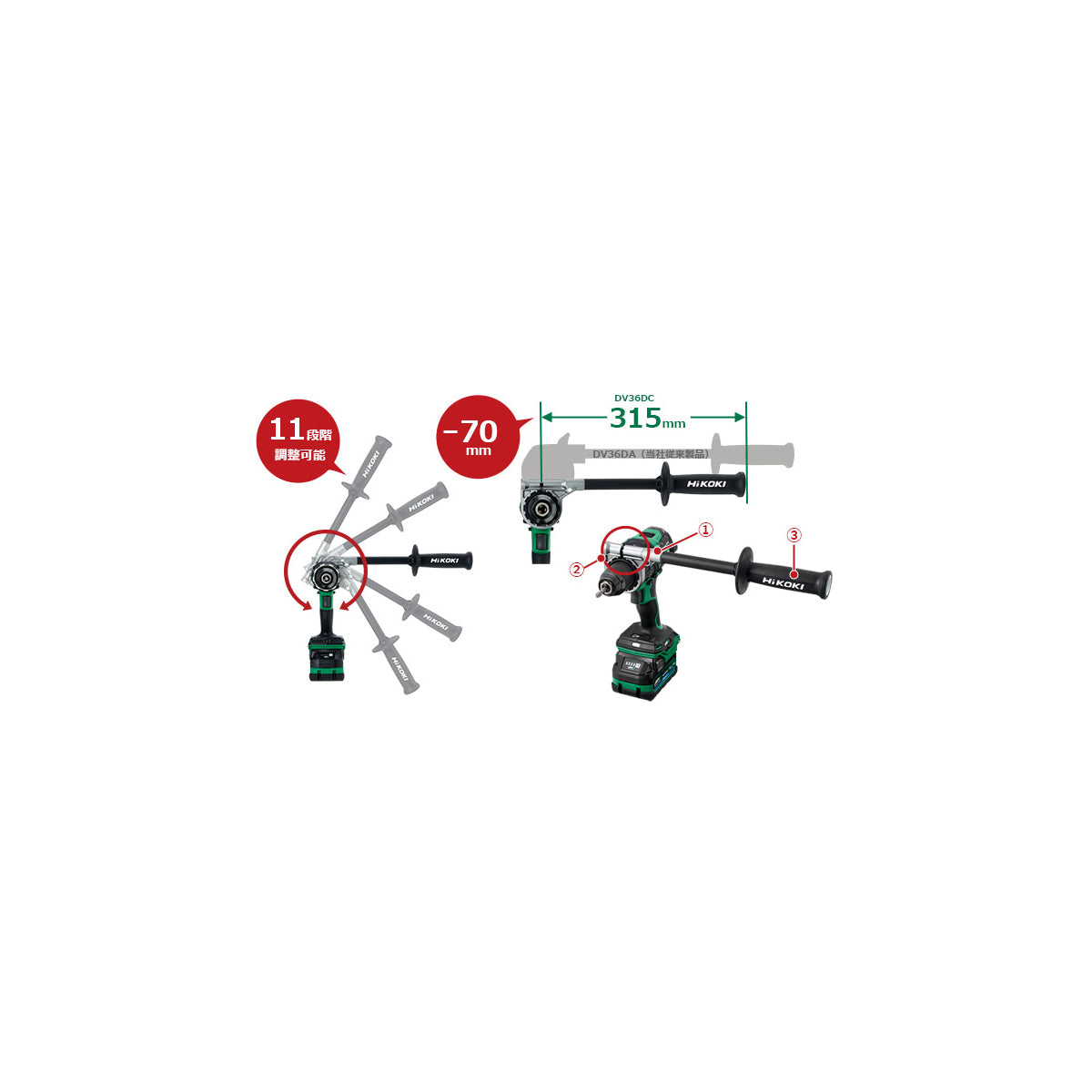  Hikoki DS18DCW2Z Perceuse, Visseuses 18V 140Nm Brushless Avec Coffret De Transport HSC