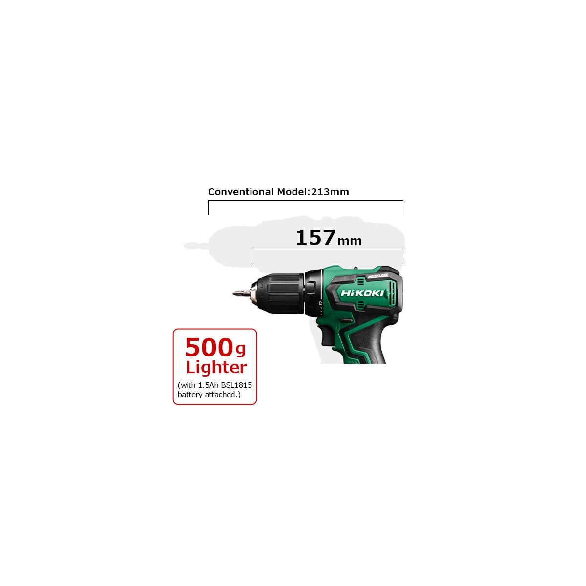  Hikoki DS18DDWPZ Perceuse, Visseuses 18V 55Nm 2x5.0Ah Li-ion Avec Coffret De Transport HitCase2