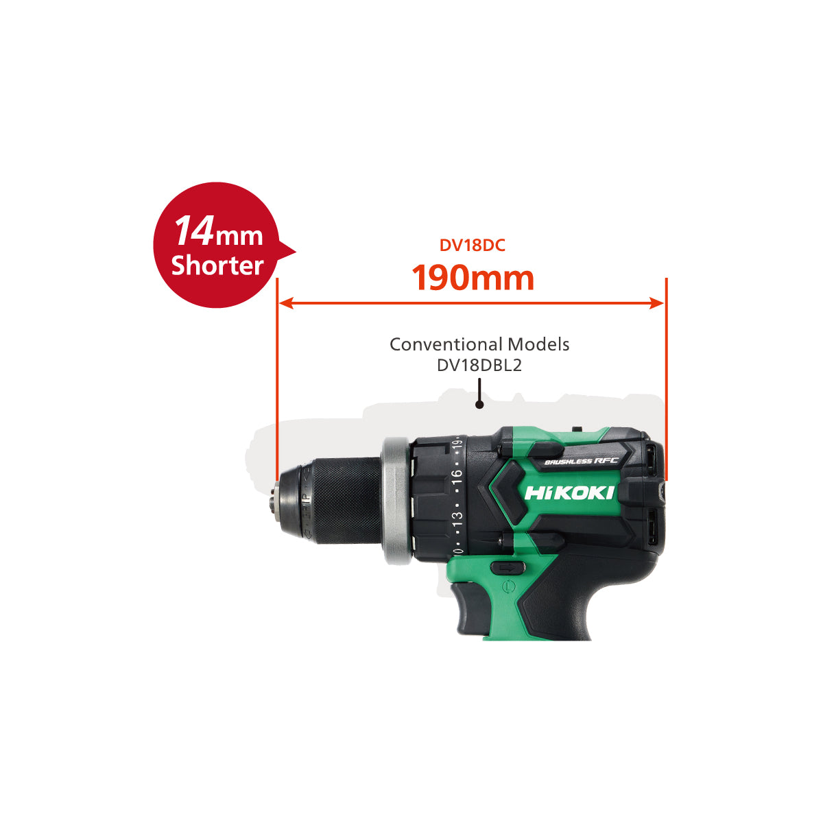  Hikoki DV18DCWPZ Perceuse, Visseuses à Percussion 18V 140Nm Brushless 2x5.0Ah Avec Coffret De Transport