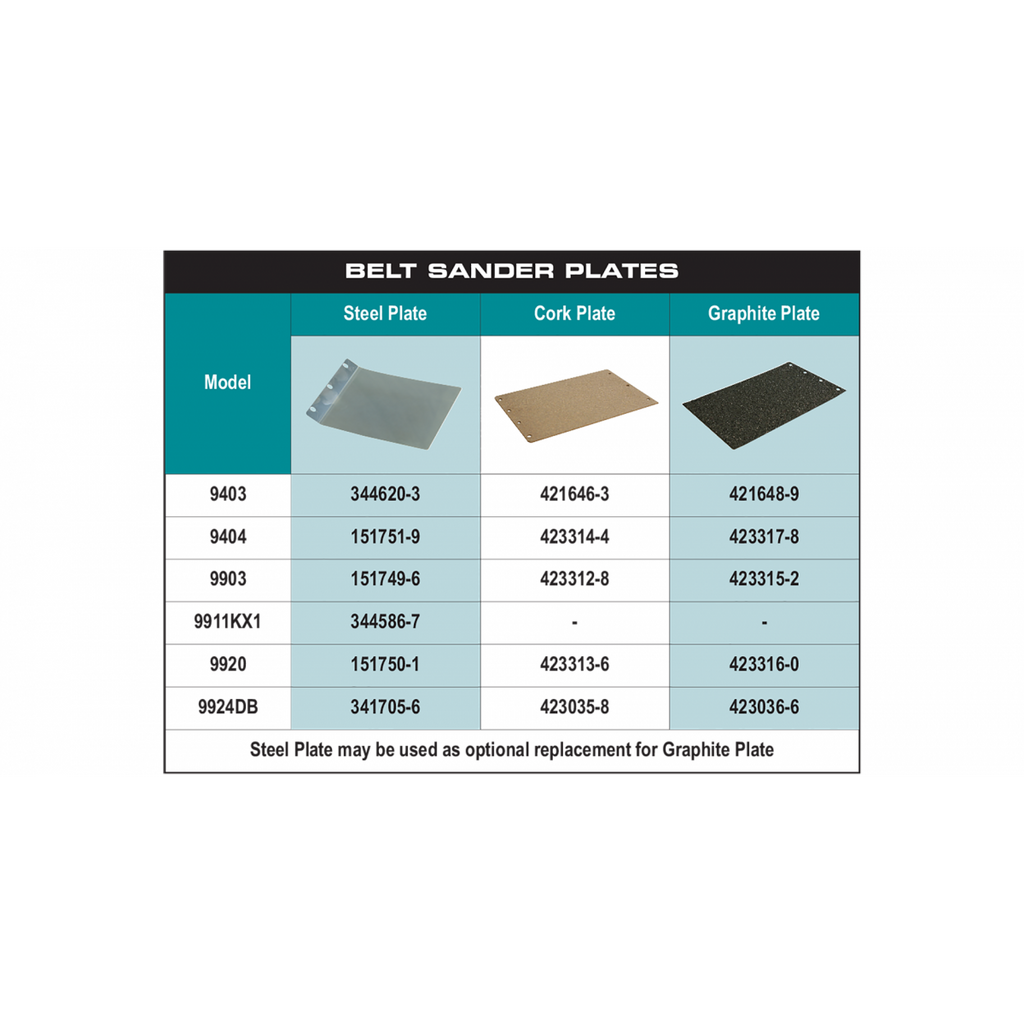  Makita 421648-9 Patin En Graphite Pour Ponceuse à Bande 9403