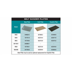  Makita 421648-9 Patin En Graphite Pour Ponceuse à Bande 9403